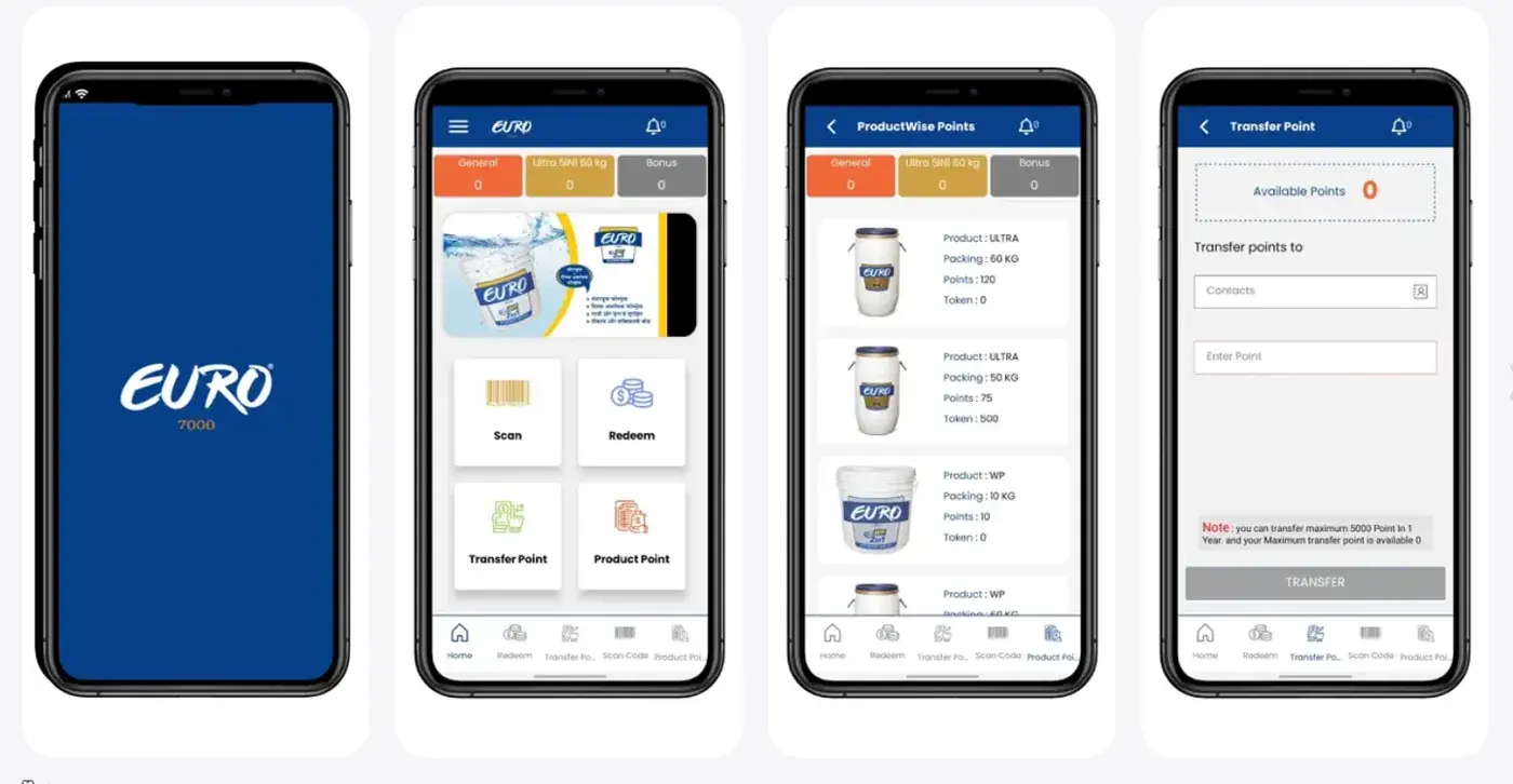 EURO 7000 Digital app screenshots: Mobile App built by QubixCode