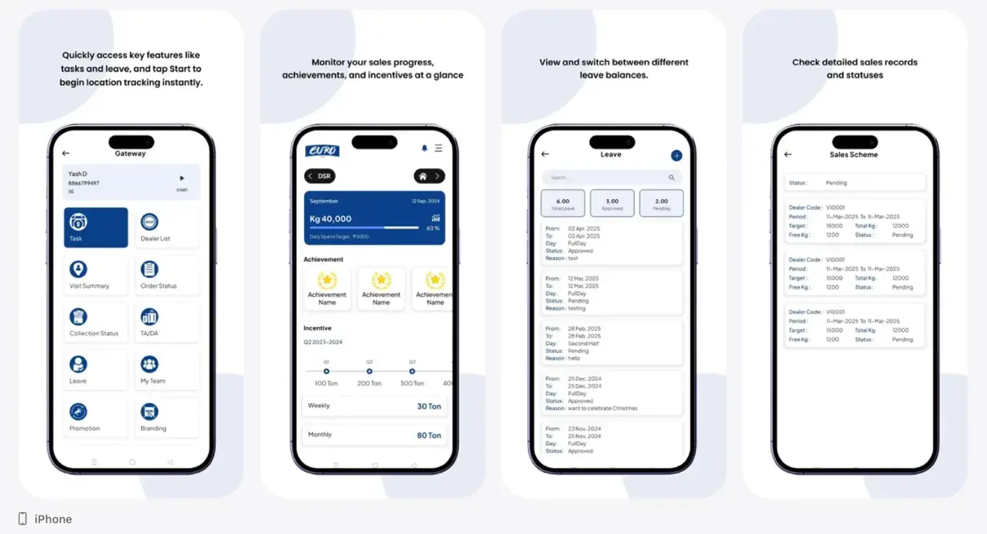 EURO 7000 app screenshots: Mobile App built by QubixCode
